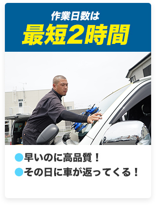 作業日数は最短2時間